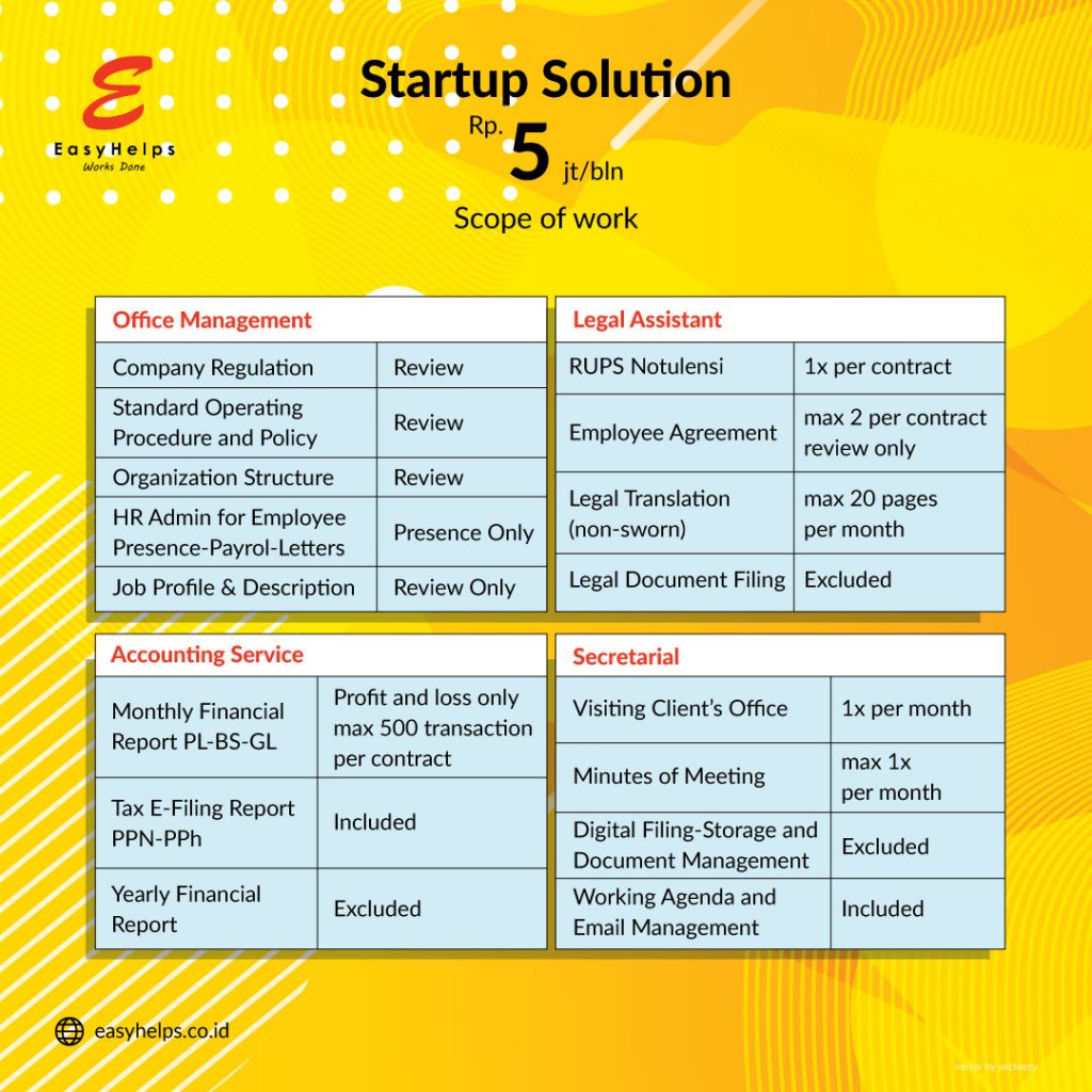 startup solution