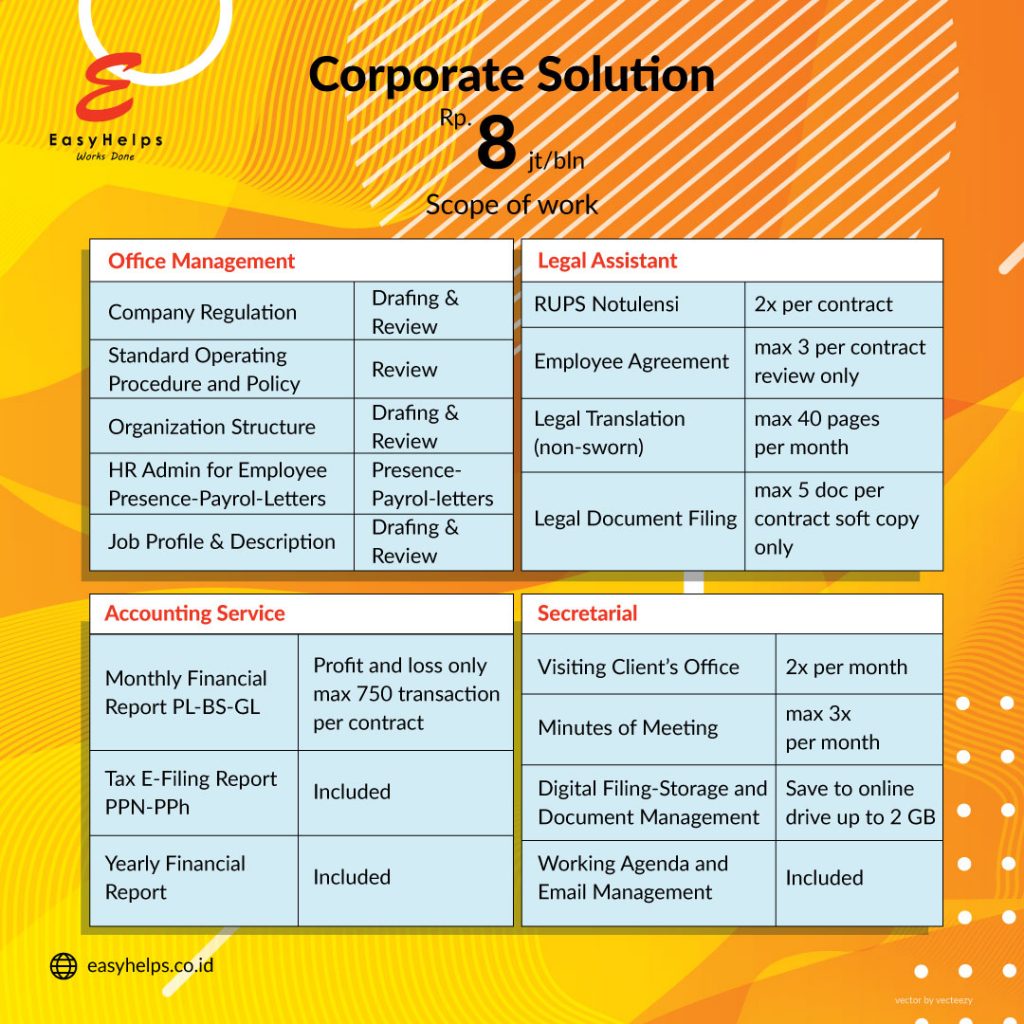 Corporate Solution