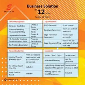 Business Solution EasyHelps