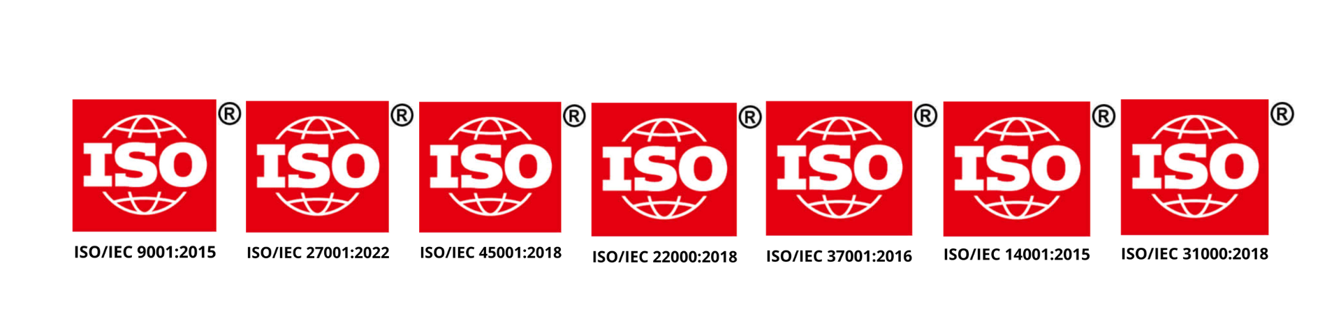 Pendampingan Sertifikasi ISO ISO Scope