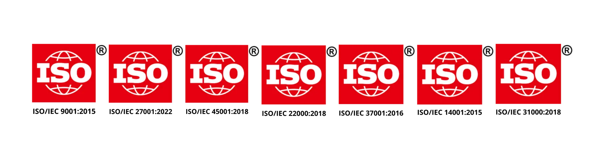 ISO